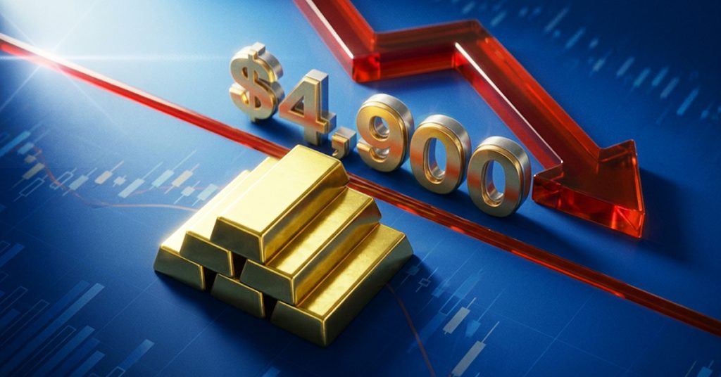 金は4900ドル付近のレジスタンスに上値を抑えられ下落