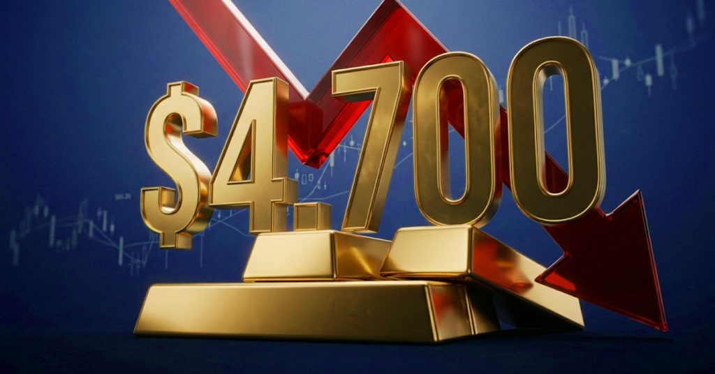 米ドル高と原油高を背景に、金は4700ドルを下回る