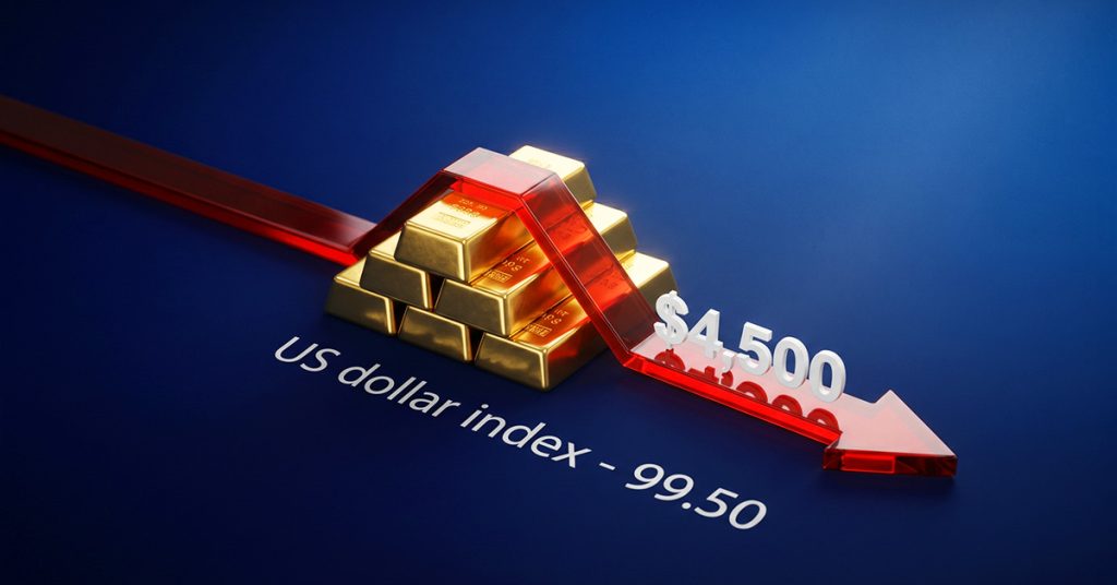 米ドル指数が99.50に接近 金は4,500ドルのサポートを下抜け