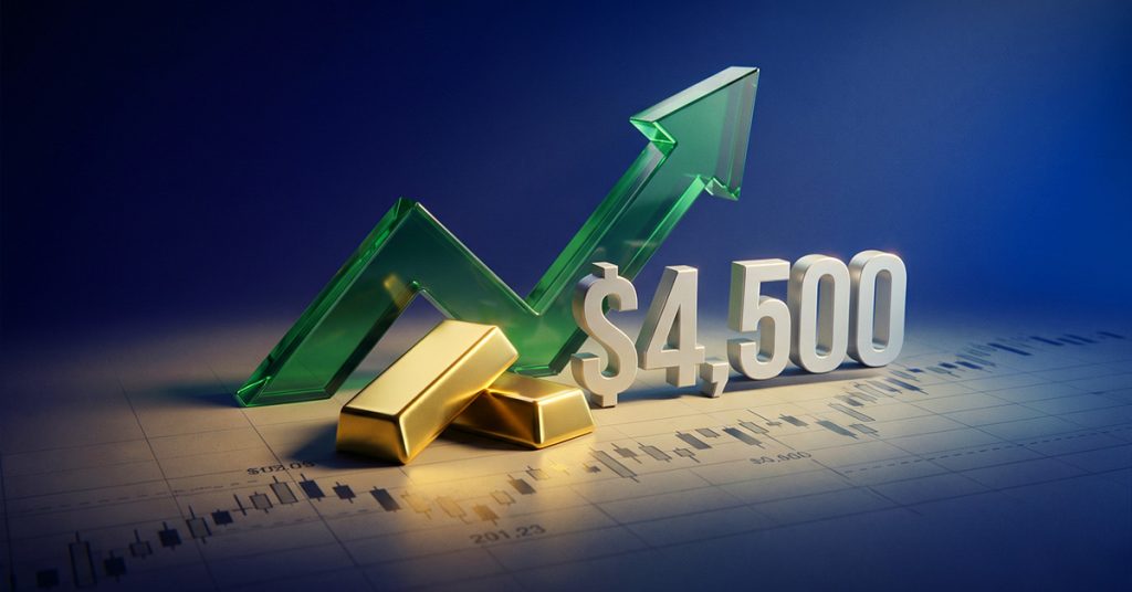 ドル高の勢いが弱まり、金は4500ドル台を回復