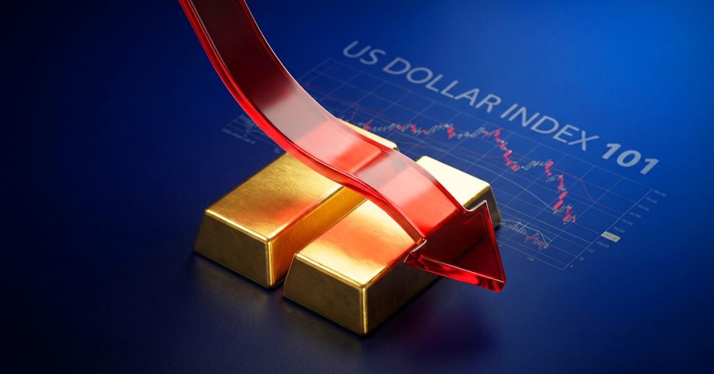 米ドル指数が101を上回る中、金は2％下落