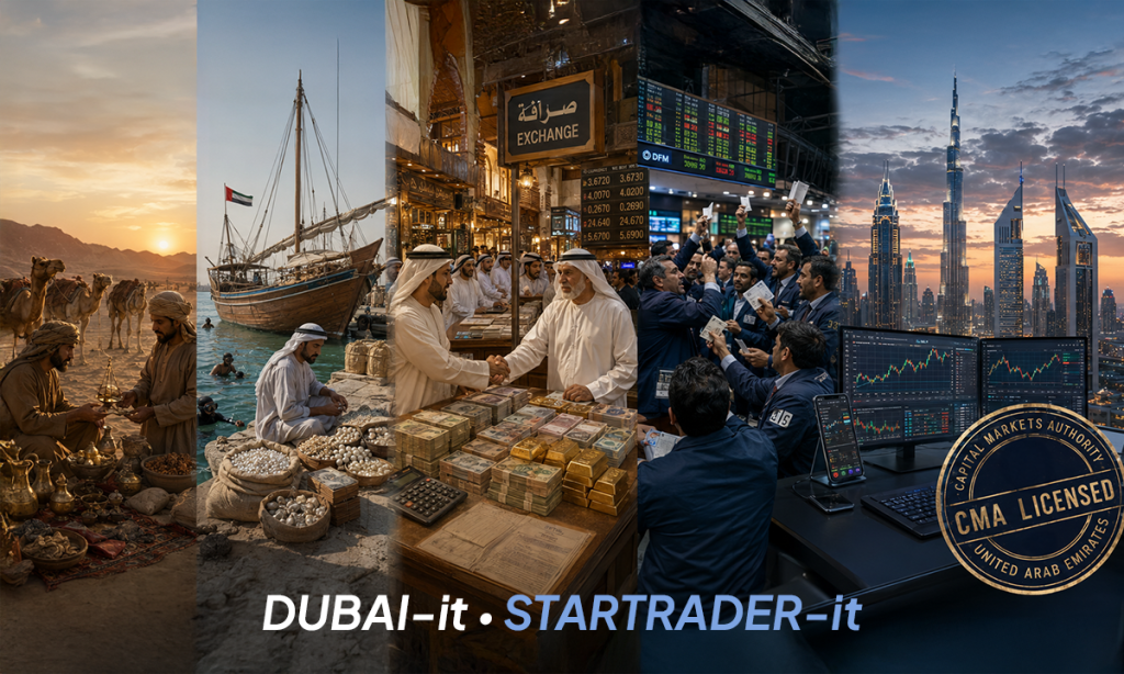STARTRADER-itが体現するドバイ発の取引文化と実績